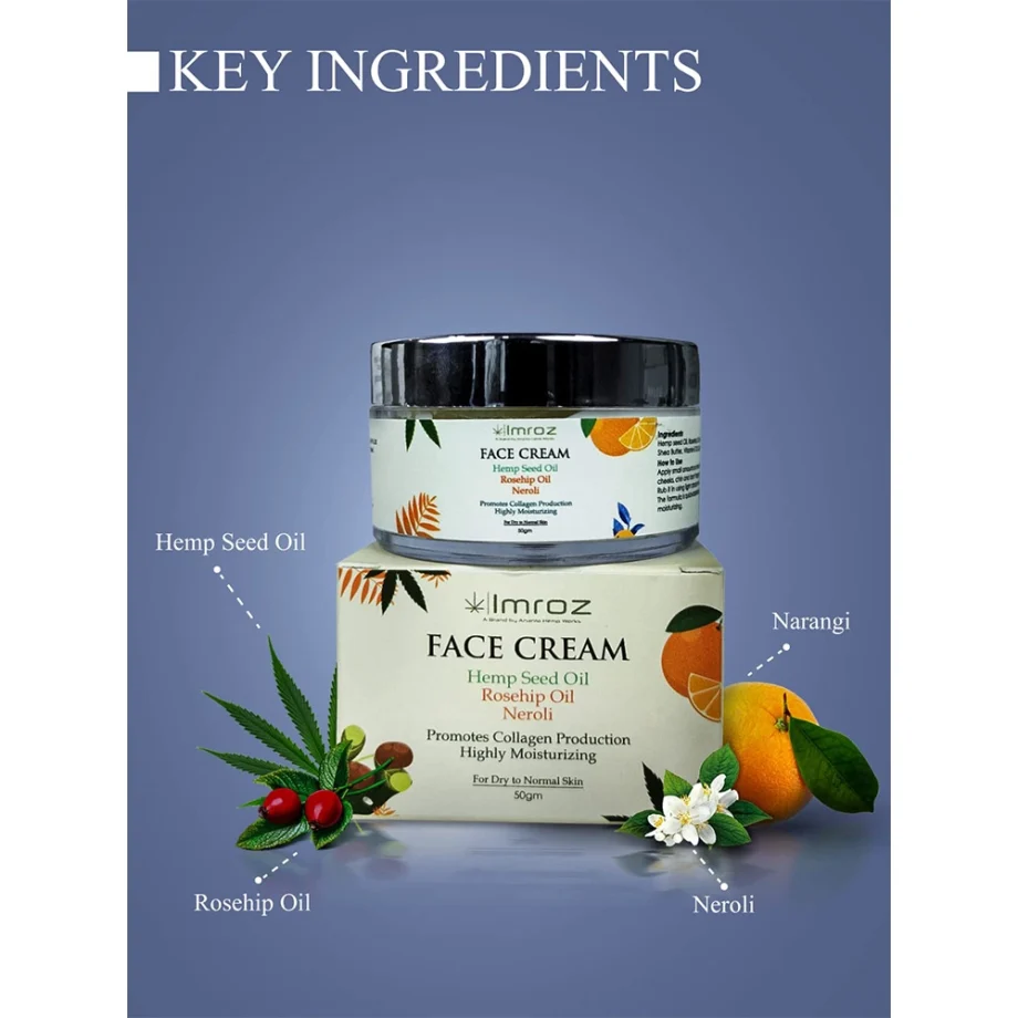 Imroz Face Wash With Hemp Seed Oil & Papaya, 100ml - Image 9