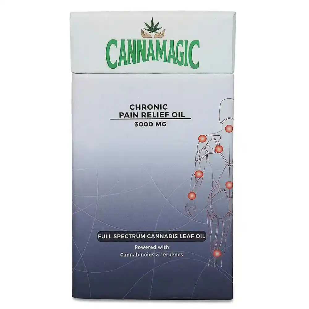 cannamagic pain relief oil drops on itsHemp