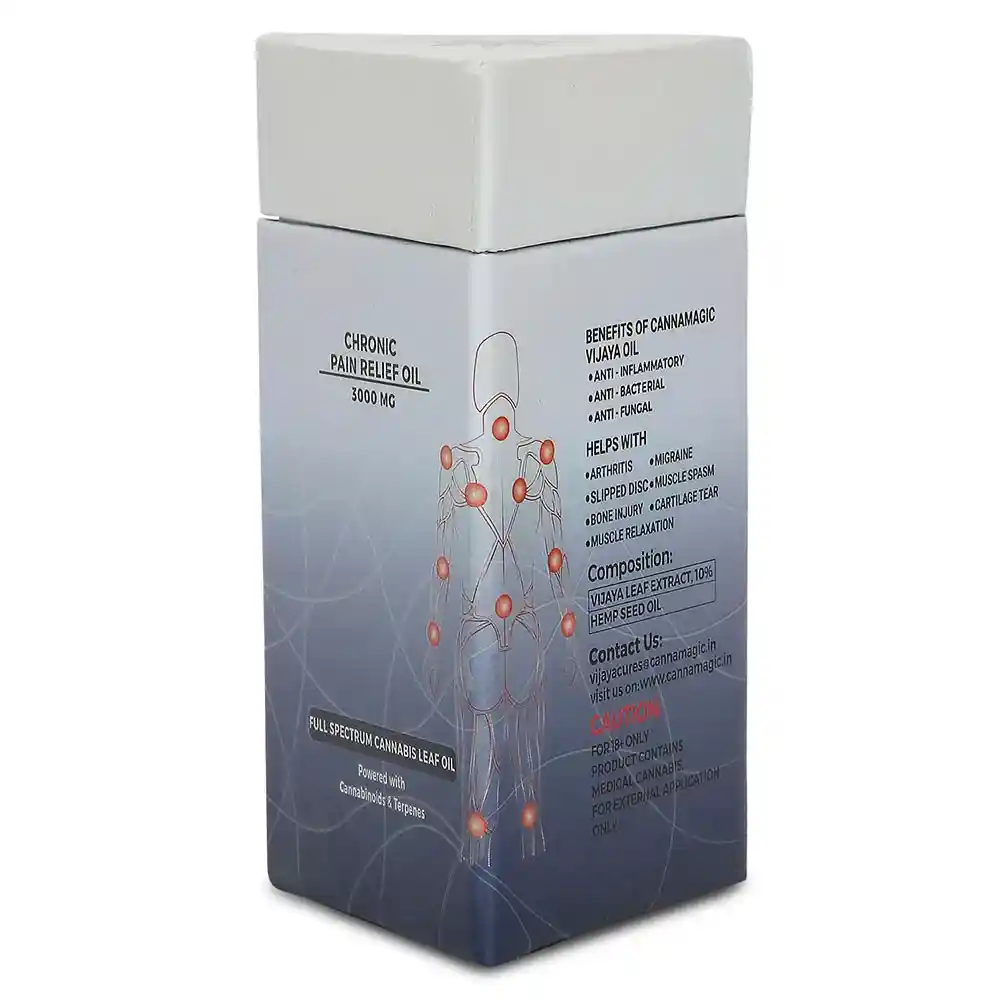 cannamagic pain relief oil drops on itsHemp