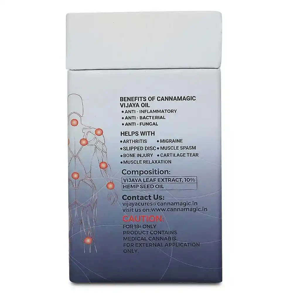 cannamagic pain relief oil drops on itsHemp