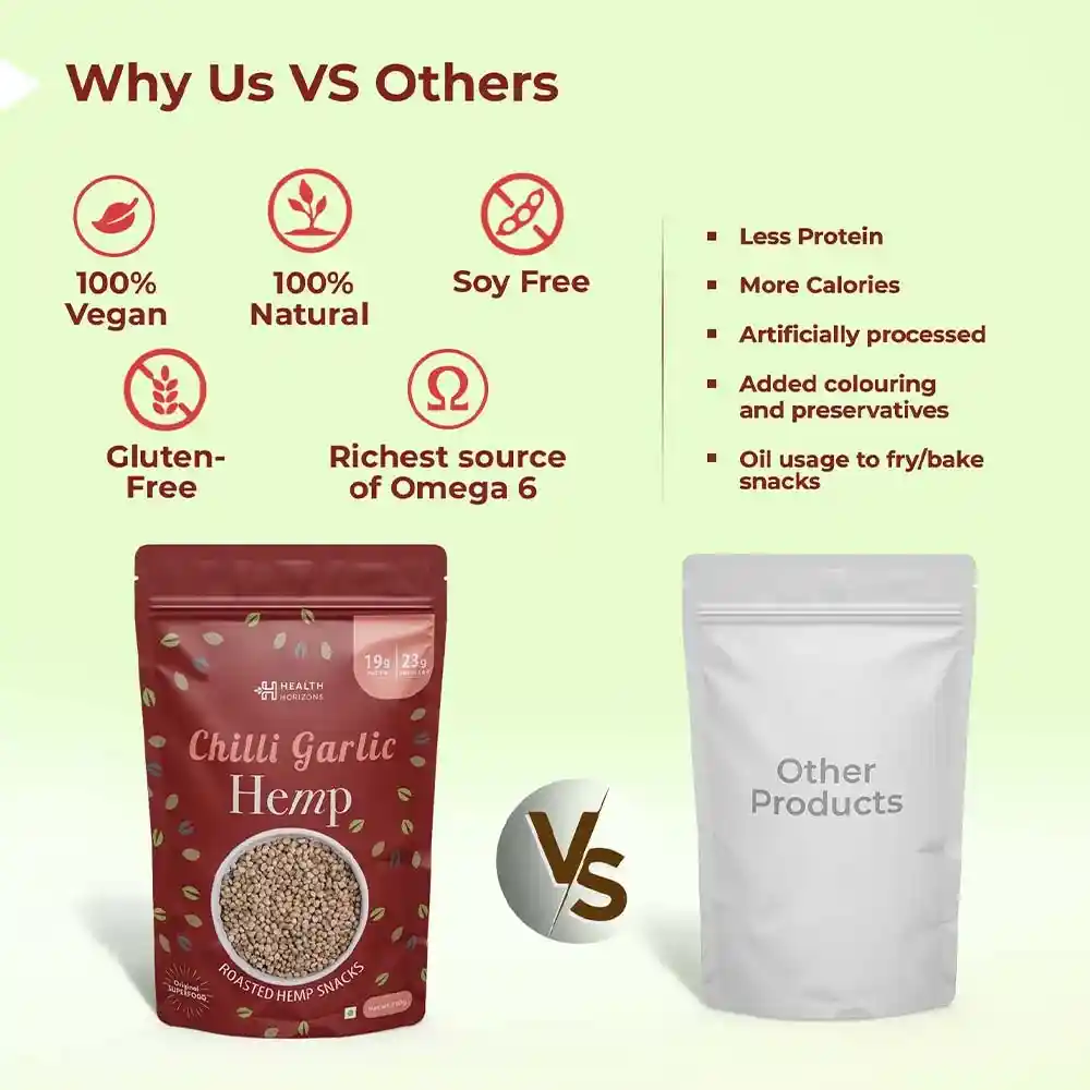 Health horizons chilli garlic hemp snacks on itsHemp