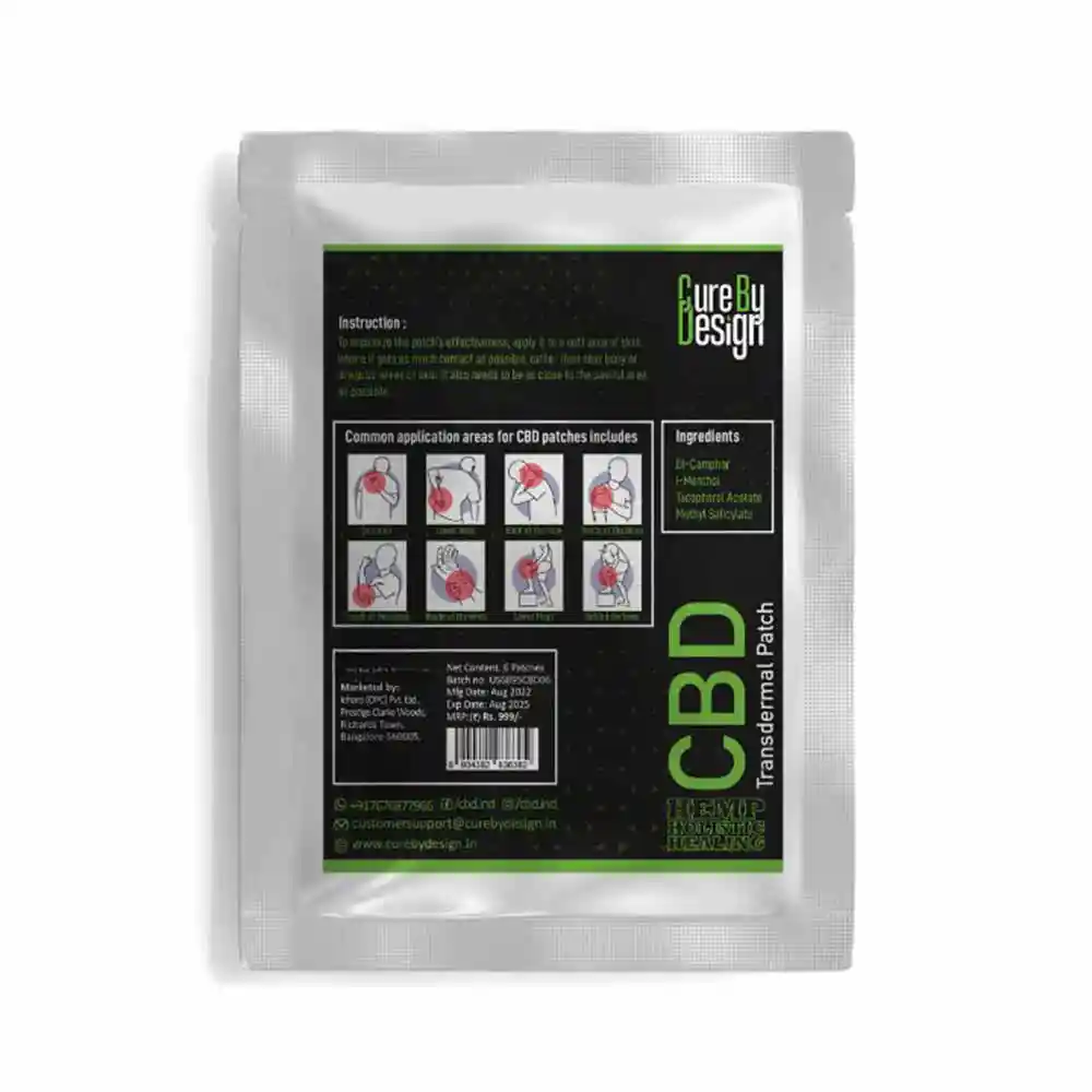 Cure By Design Full Spectrum Transdermal Patch, 6 Patches, 25mg on itshemp
