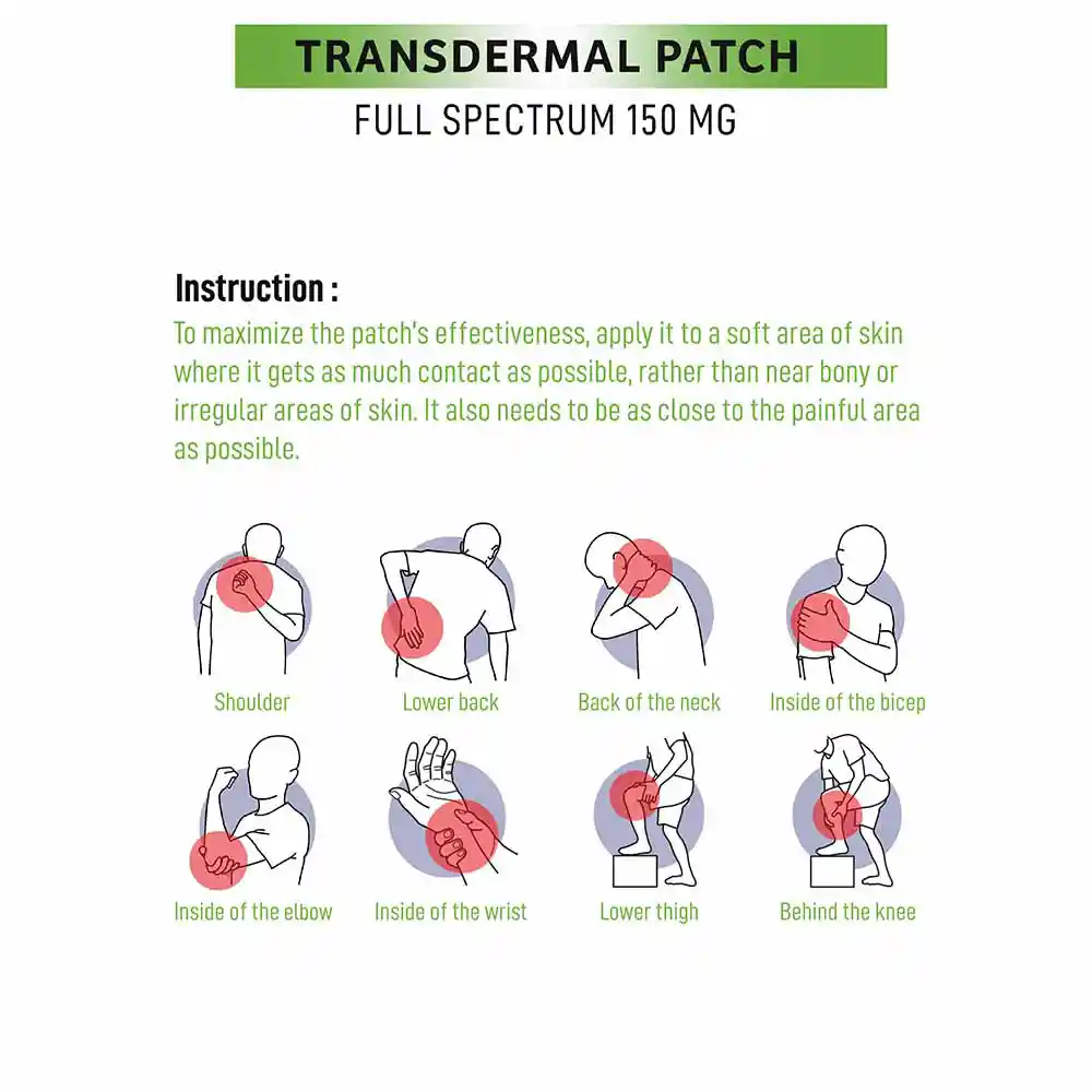 Cure By Design Full Spectrum Transdermal Patch, 6 Patches, 25mg on itshemp