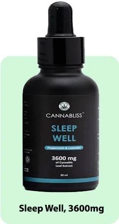Sleep Well 3600mg