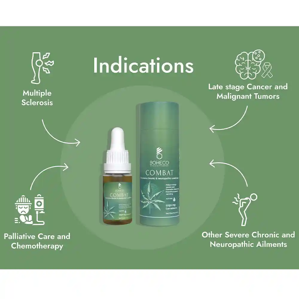 BOHECO COMBAT (THC 60mg/ml : CBD 30mg/ml), 10ml on itshemp
