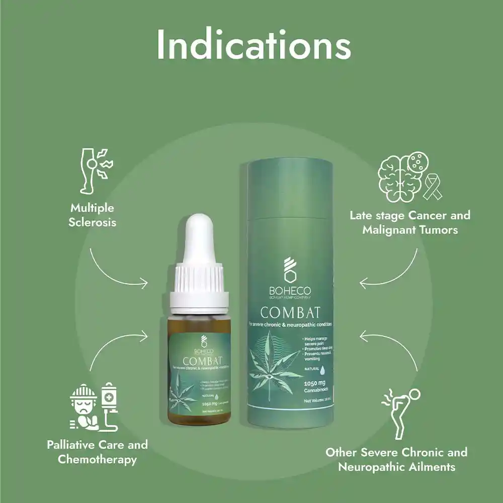 BOHECO COMBAT (THC 60mg/ml : CBD 30mg/ml), 10ml on itshemp