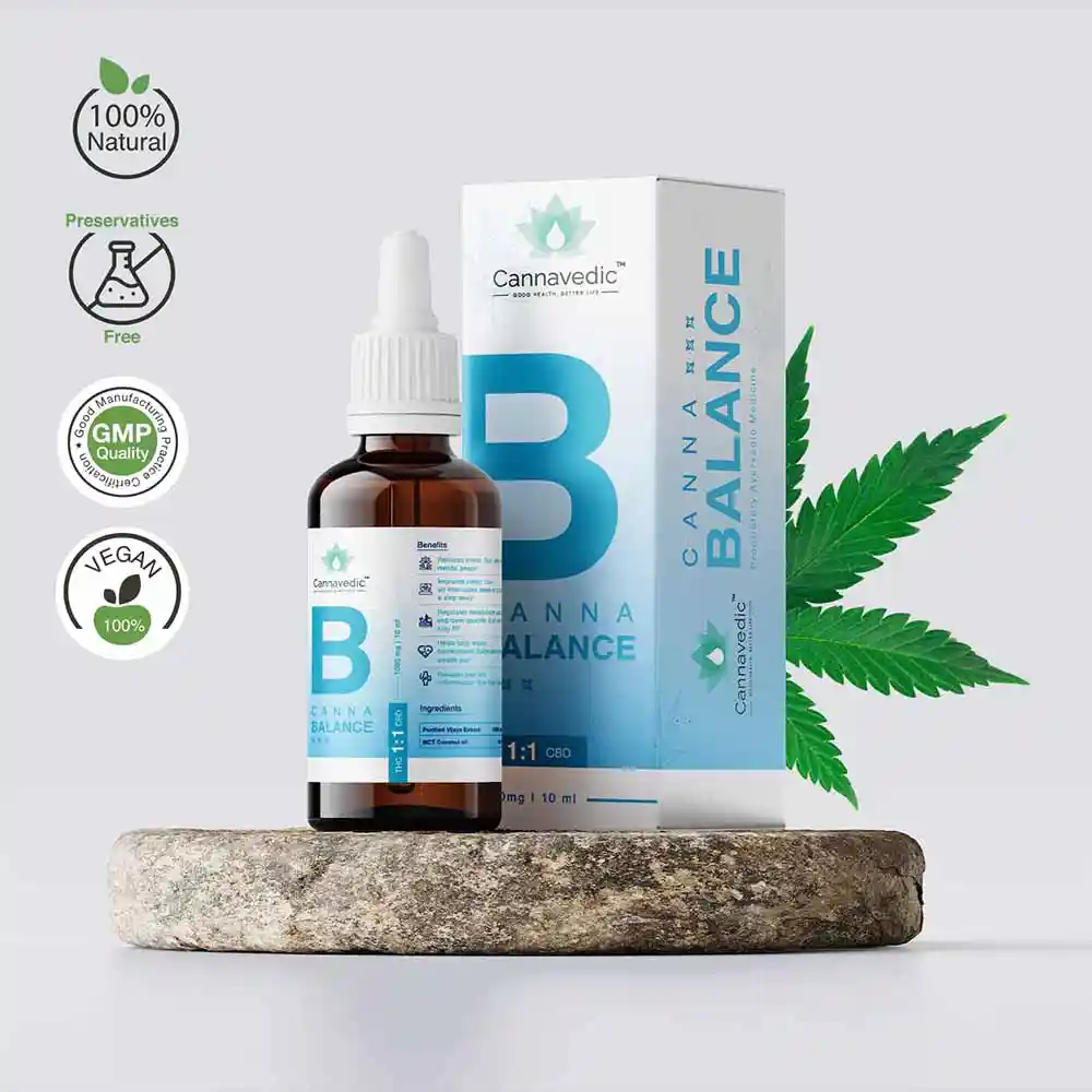 CannnaBalance THC+CBD Oil (1:1|THC:CBD)1000mg,10ml on itshemp
