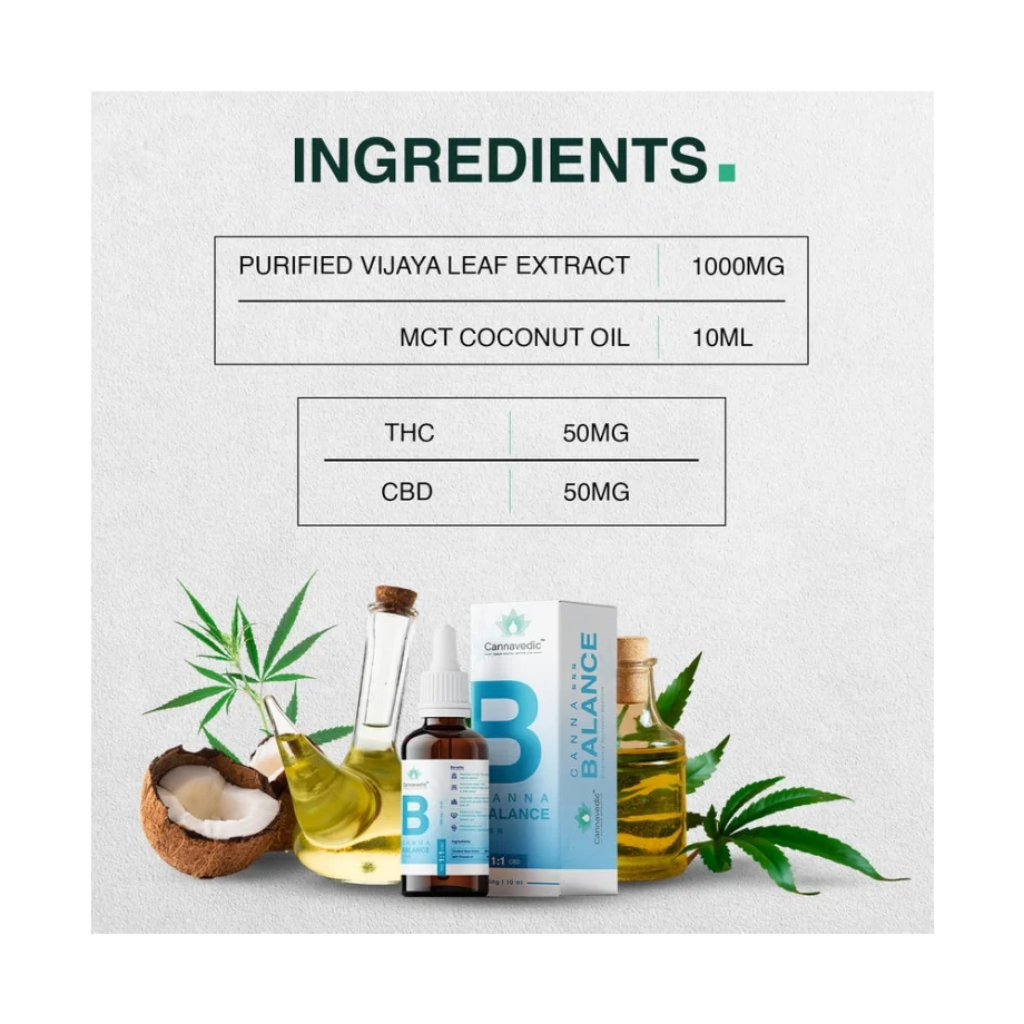 CannnaBalance THC+CBD Oil (1:1|THC:CBD)1000mg,10ml - Image 3