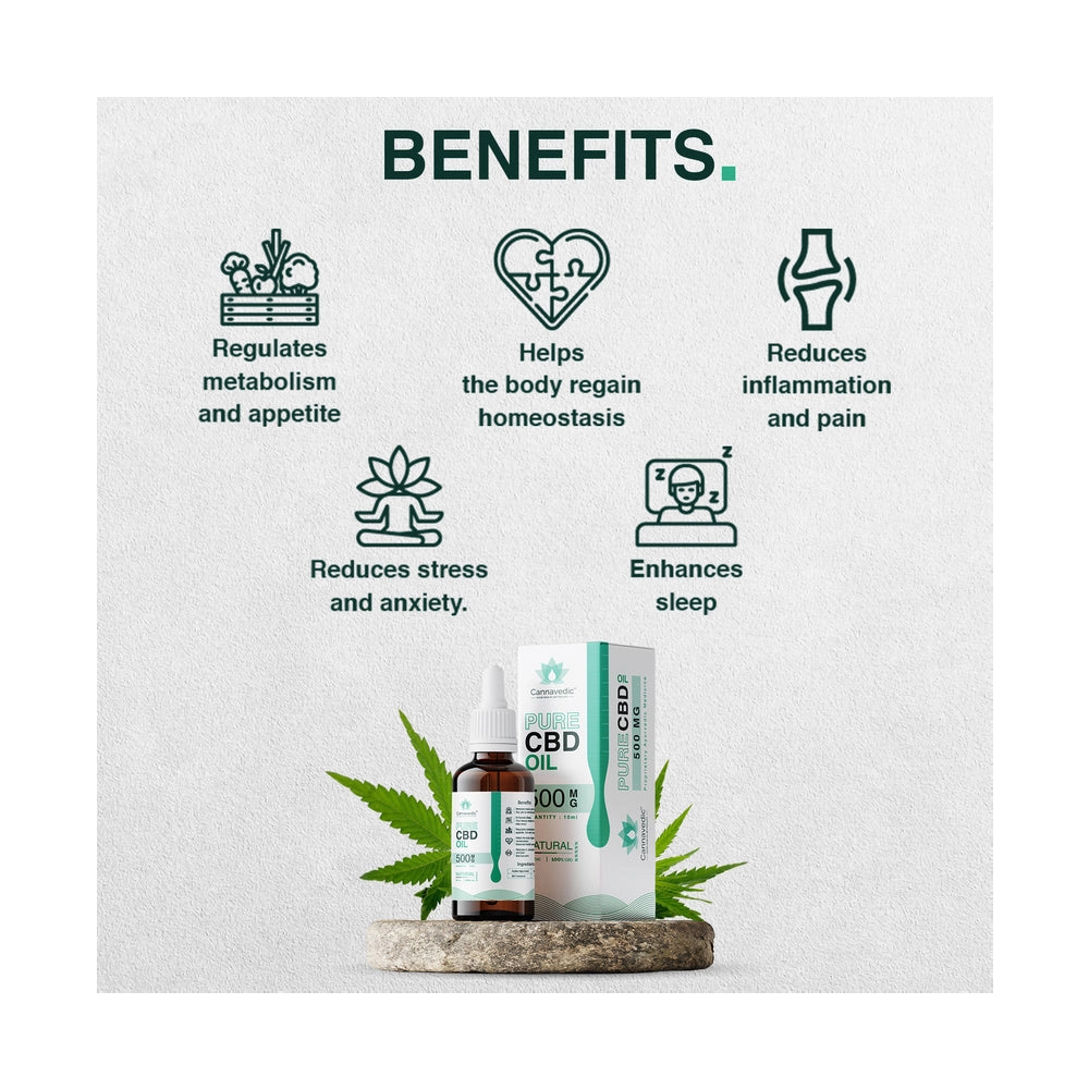 Cannavedic Pure CBD Oil Natural 3000mg | 30ml - Image 6
