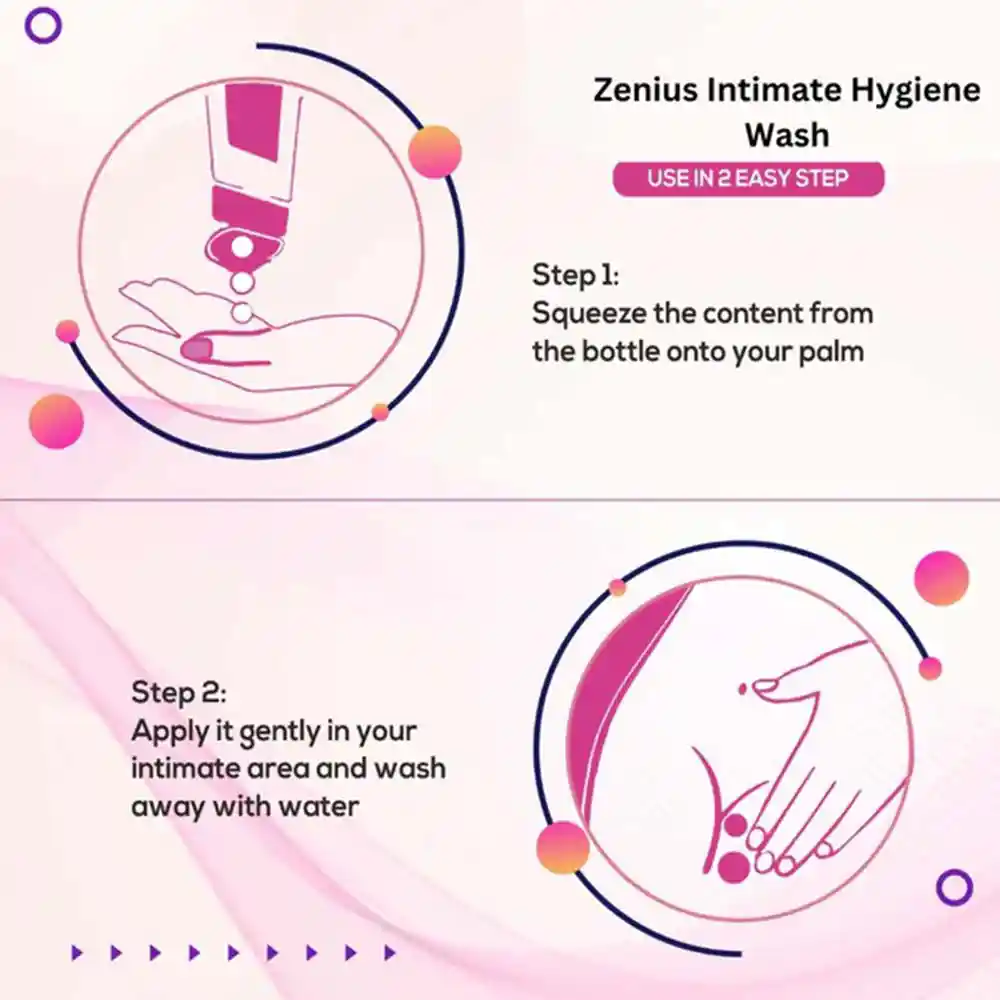 Zenius Intimate Hygiene Wash For Vaginal Wash, 100ml on itshemp.in
