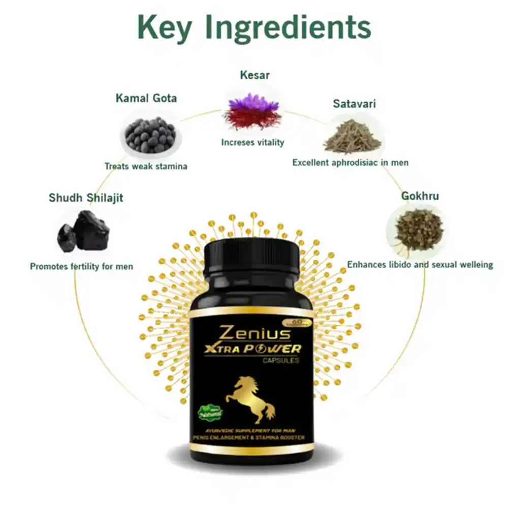 Zenius Xtra Power Sexual Capsule For Men 100gm, 60 Capsules on itshemp.in