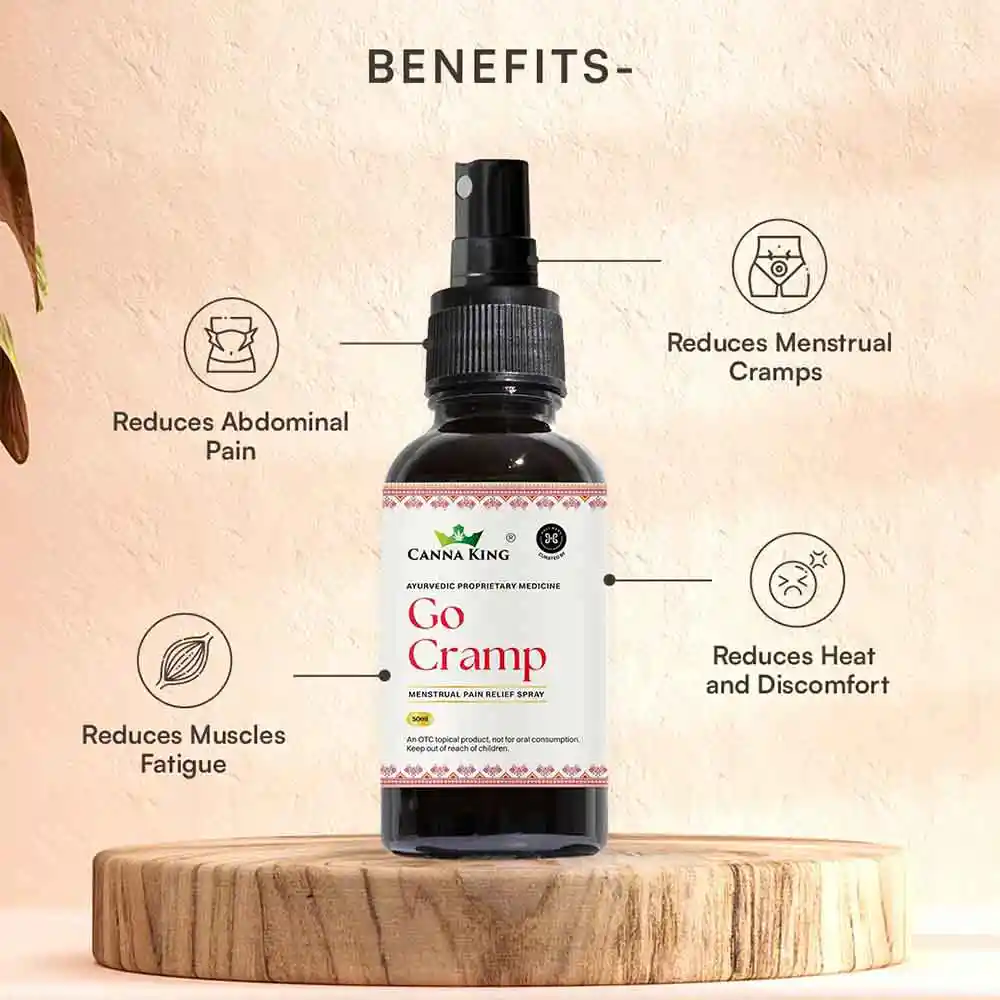 Cannaking Go-Cramp, Menstrual Pain Relief Spray (50ml ) on itshemp.in