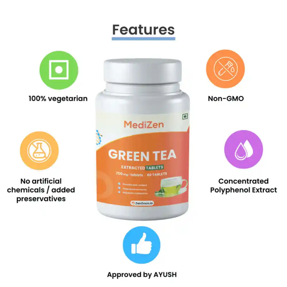 MediZen Green Tea Extract for High-Potency Antioxidant Support, 700mg (60 Tablets) on itshemp.in