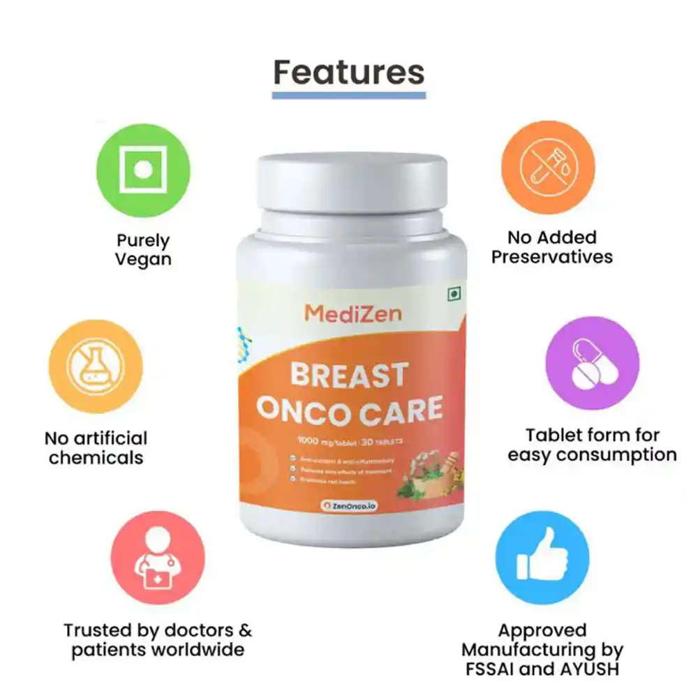 MediZen Breast Onco Care for Enhanced Breast Cancer Support (30 Tablets) on itshemp.in