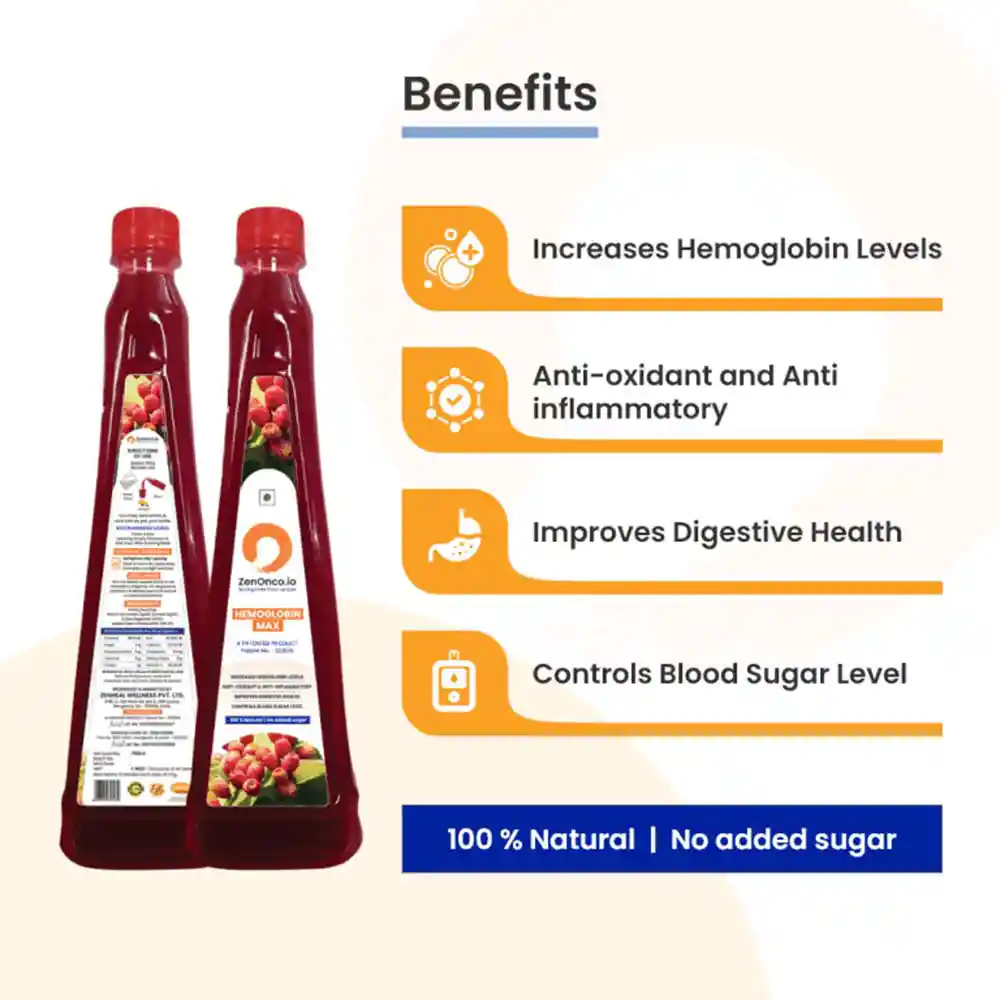 MediZen Prickly Pear Hemoglobin Max for Immunity & Hemoglobin Boost (Juice Supplement for Cancer Care) on itshemp.in