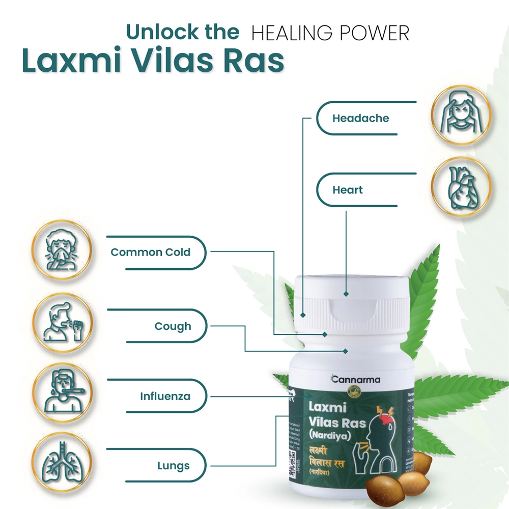 Cannarma Laxmi Vilas Ras Tablet For Cold & Fever, 30 Tablets - Image 4