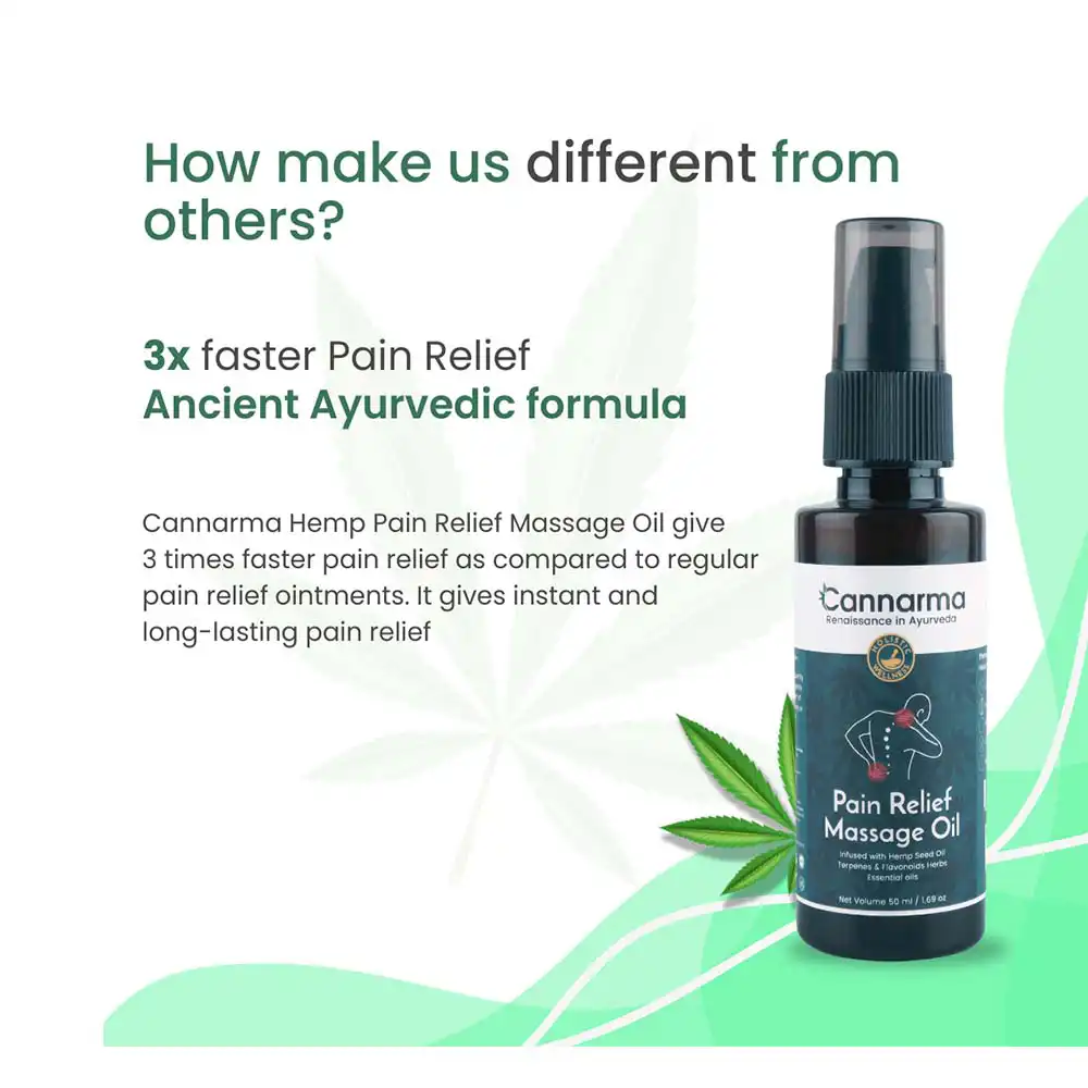 Cannarma Hemp Pain Relief Massage oil, 50 ml on itshemp.in