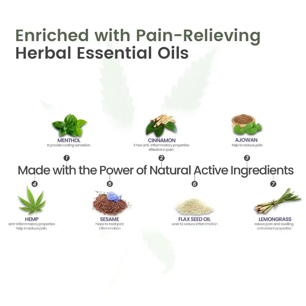 Cannarma Hemp Pain Relief Massage oil, 50 ml on itshemp.in