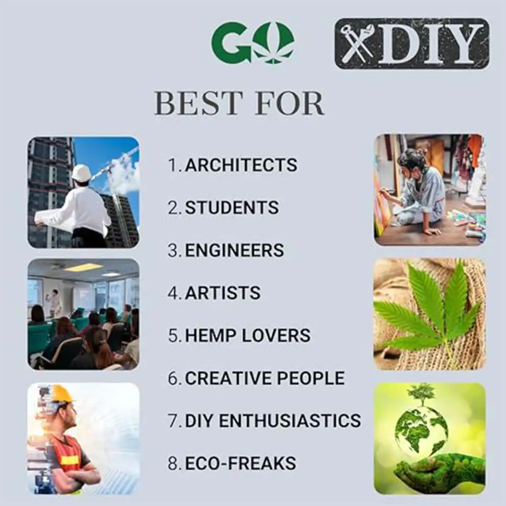 GoHemp Hempcrete DIY Kit (11 Items Kit), Hemp shives, Lime Binder, Mould, Tapping Tool, Gloves Mask, Head Cap, Hempseed Oil, Hemp Soap, Booklet, Plastic Sheet on itshemp.in