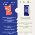Hemptyful Superseed Bar - (Cranberry 27g x 6) on itshemp.in