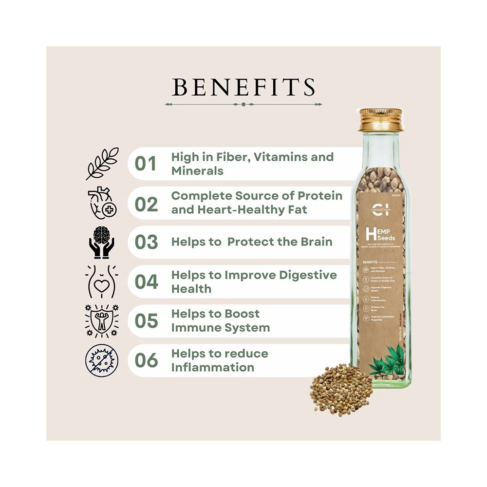 CannazoIndia Whole Hemp Seeds(200gm) - Image 3