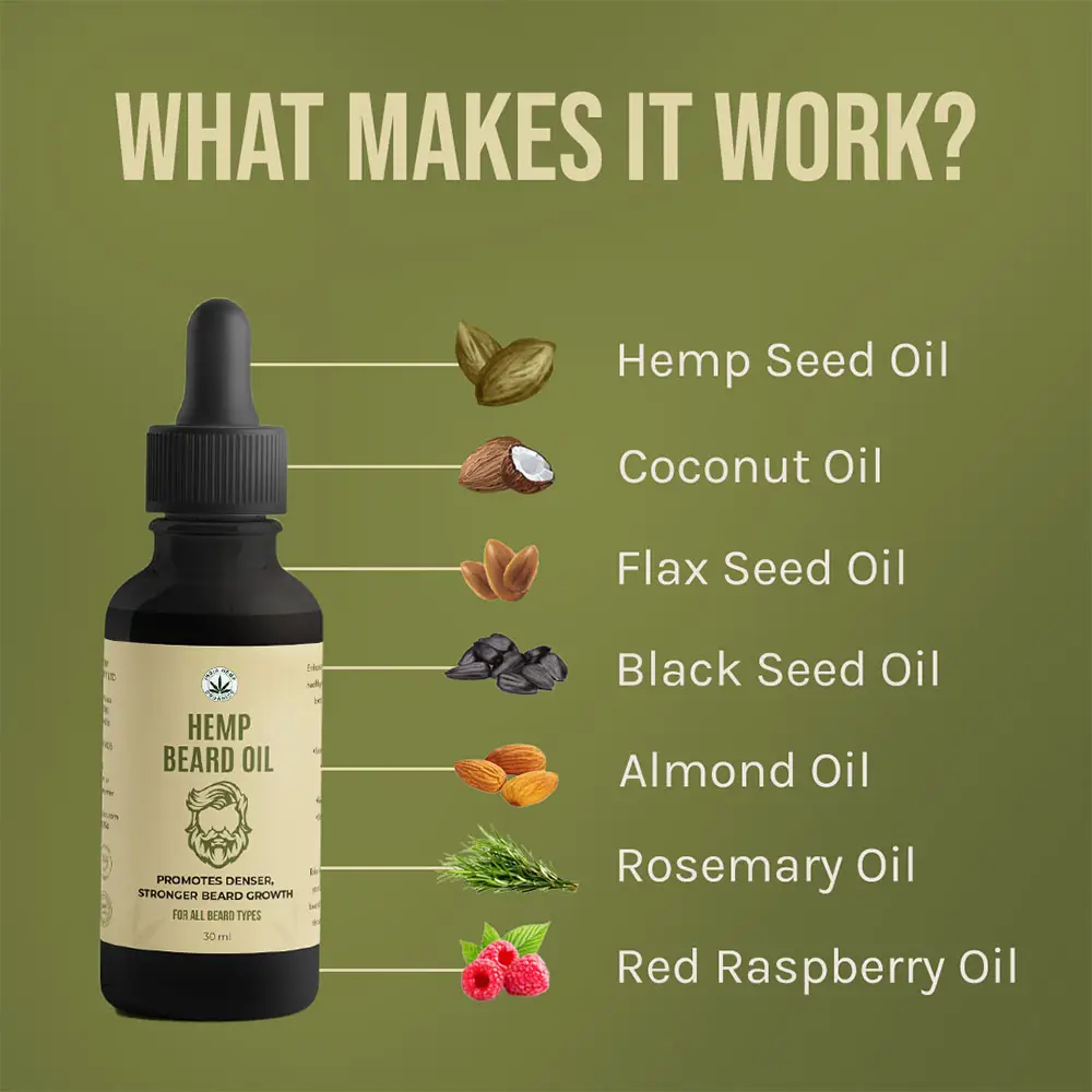 India Hemp Organics Hemp Beard Oil, 30ml on itshemp.in