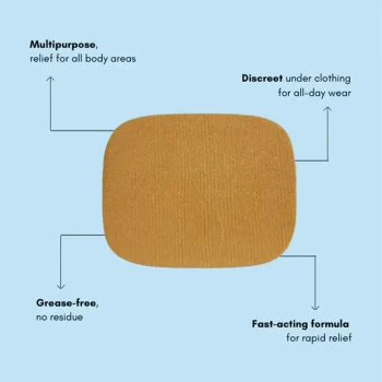 Soqo Senior Secure: Ayurvedic Pain Relief Patch for Muscle Tension and Neuropathic Pain on itshemp.in