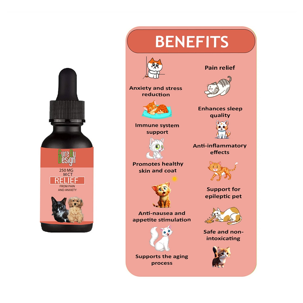 Cure By Design Relief 250mg CBD for Small Animals (MCT) - Image 3