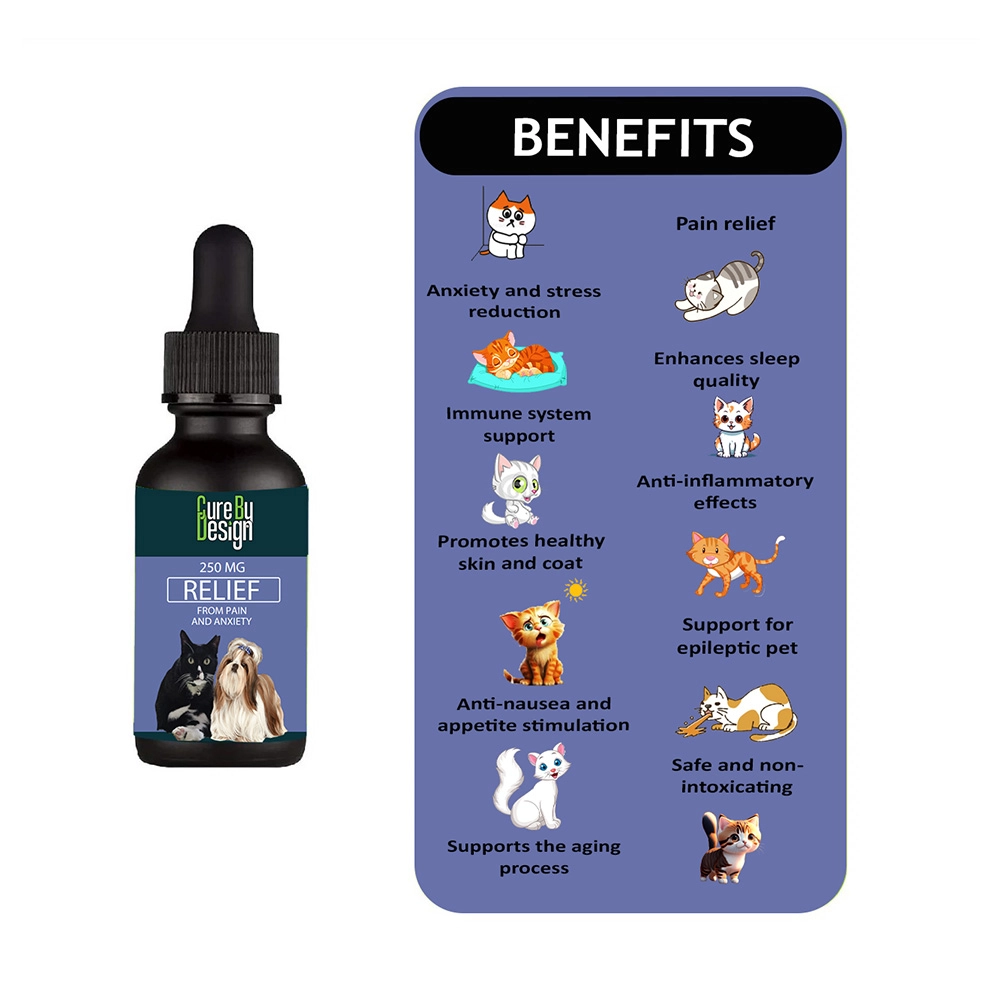 Cure By Design Relief 250mg CBD for Small Animals - Image 5