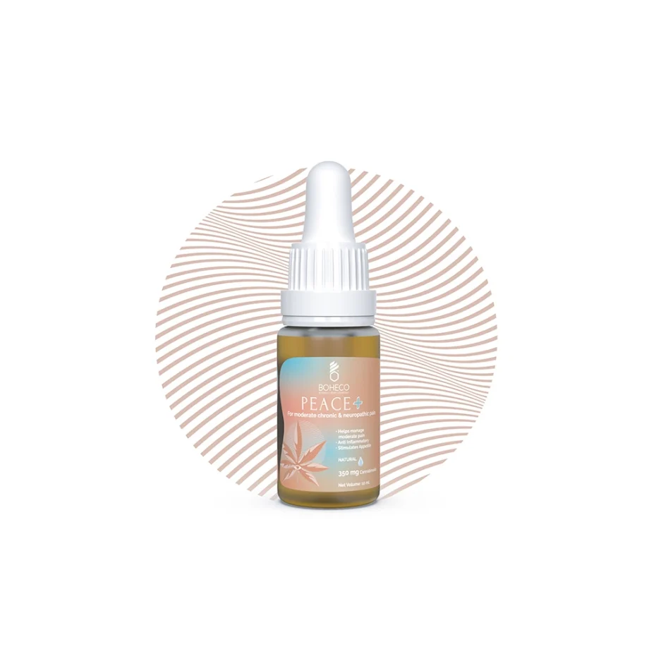 BOHECO PEACE ✚ - Natural Pain Reliever (Tincture) - Peppermint - 10 ml - Image 1