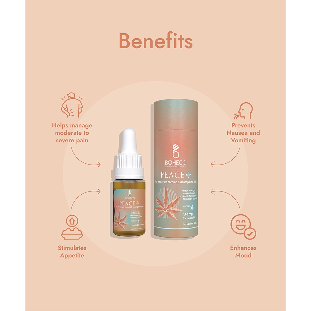 BOHECO PEACE ✚ - Natural Pain Reliever (Tincture) - Peppermint - 10 ml - Image 6