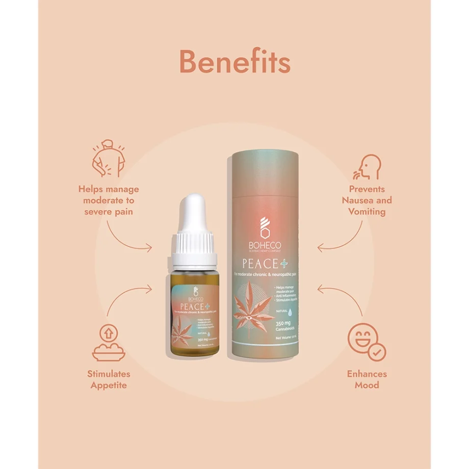 BOHECO PEACE ✚ - Natural Pain Reliever (Tincture) - Natural - 30 ml on itshemp.in