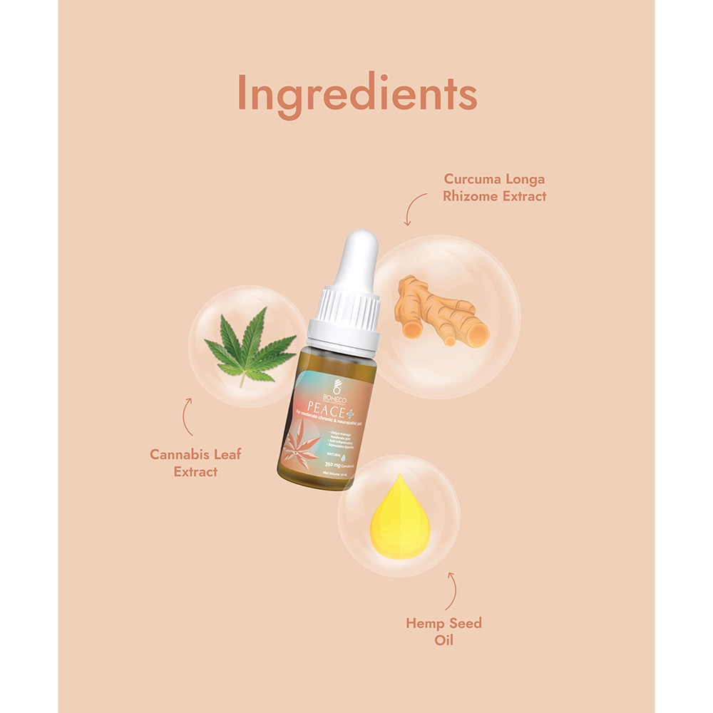 BOHECO PEACE ✚ - Natural Pain Reliever (Tincture) - Natural - 30 ml on itshemp.in