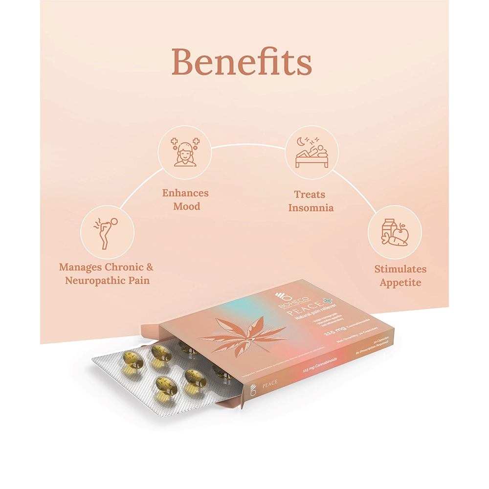 BOHECO PEACE ✚ - Natural Pain Reliever (Capsules) - 10 Capsules - Image 7