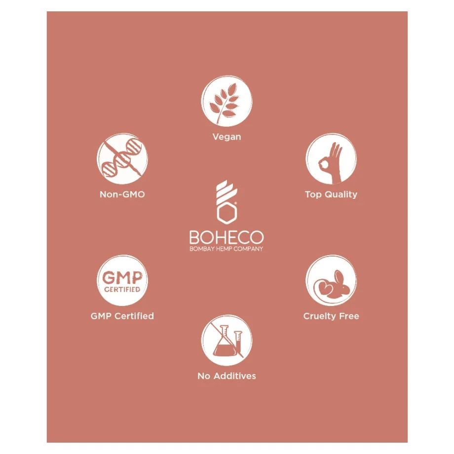 BOHECO PEACE ✚ - Natural Pain Reliever (Capsules) - 10 Capsules (Pack of 1) - Image 3