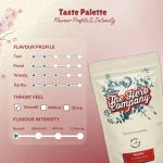 The Herb Company - Hokkaido 20g - Image 3