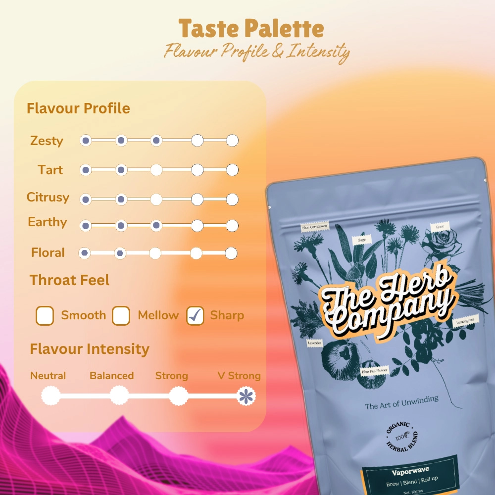 The Herb Company - Vapourwave 20g - Image 3