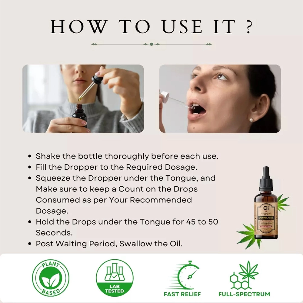 CI’s Sleep Aid – Insomnia Relief – Roll On, 10ml on itshemp.in