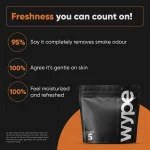 Wype After Smoke Odour Neutralizing & Refreshing Wet Wipes (Pack of 5) on itshemp.in