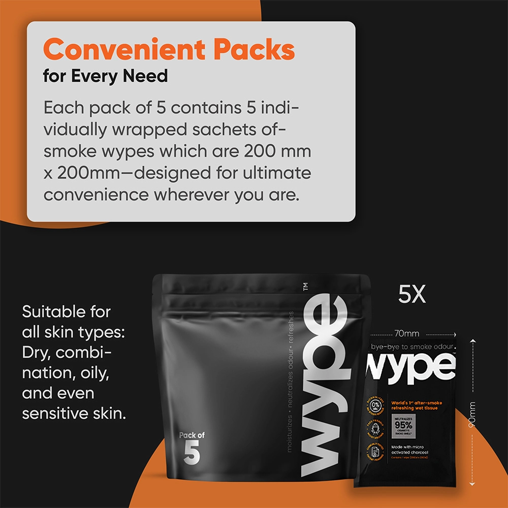 Wype After Smoke Odour Neutralizing & Refreshing Wet Wipes (Pack of 5) on itshemp.in