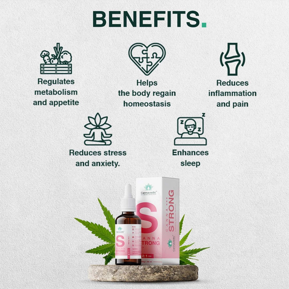 Cannavedic CannnaStrong THC+CBD Oil (2:1|THC:CBD) 3000mg ,30ml on itshemp.in