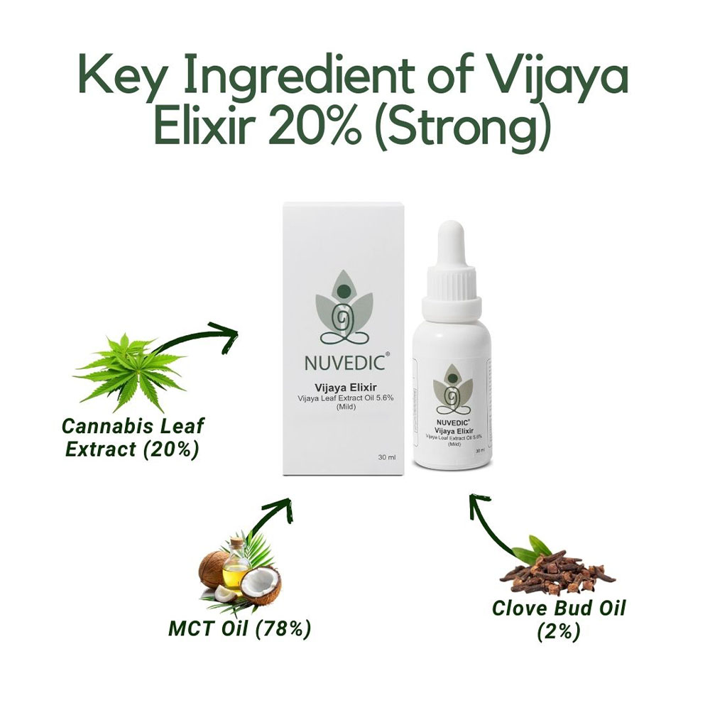 Nuvedic Vijaya Elixir Vijaya Leaf Extract Oil 20% (Strong) 30 ml - Image 2