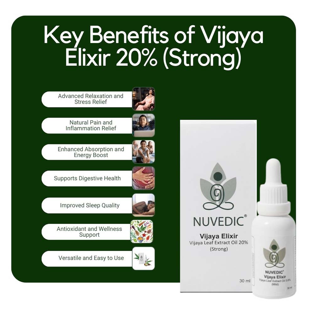 Nuvedic Vijaya Elixir Vijaya Leaf Extract Oil 20% (Strong) 30 ml - Image 3