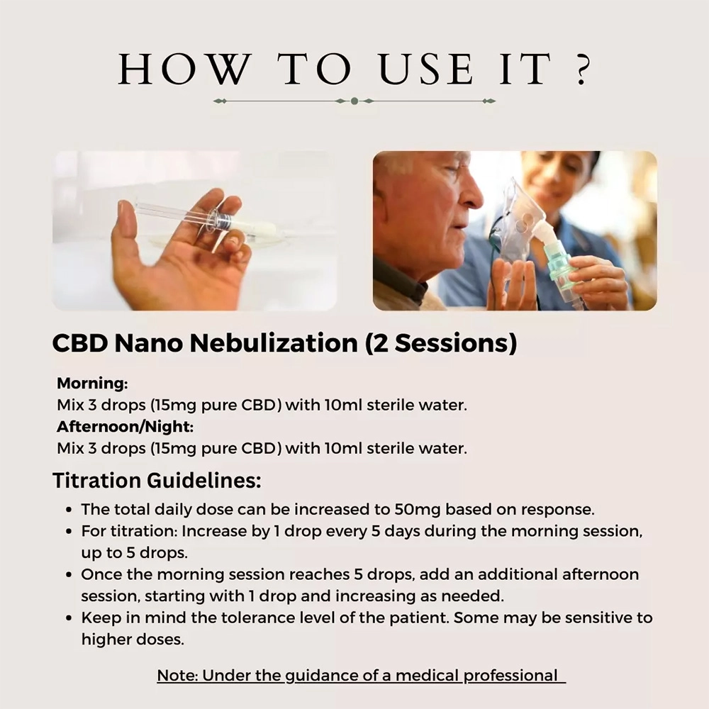 CannazoIndia Cannaronil Nano CBD Oil Nebulizer Solution, 5gm on itshemp.in