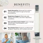CannazoIndia Cannaronil Nano CBD Oil Nebulizer Solution, 5gm on itshemp.in