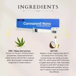CannazoIndia Cannaronil Nano CBD Oil Nebulizer Solution, 5gm on itshemp.in