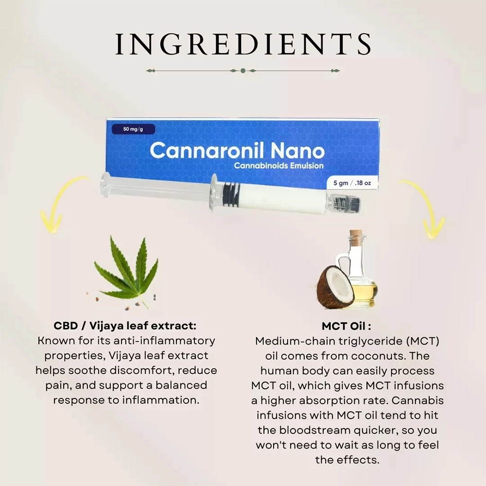 CannazoIndia Cannaronil Nano CBD Oil Nebulizer Solution, 5gm on itshemp.in