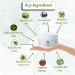 Nuvedic Pain Master Vijaya Leaf Extract Cream, 50gm on itshemp.in