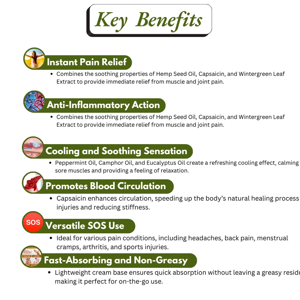 Nuvedic Pain Master Vijaya Leaf Extract Cream, 50gm on itshemp.in