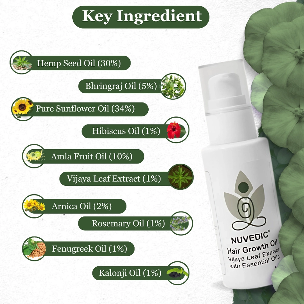 Nuvedic Hair Growth Oil Vijaya Leaf Extract with Essential Oils 50ml on itshemp.in